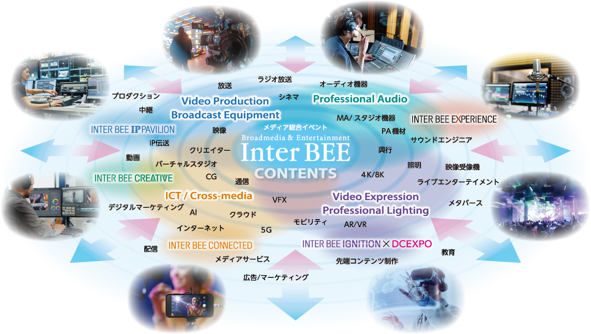 Inter BEE コンテンツイメージ