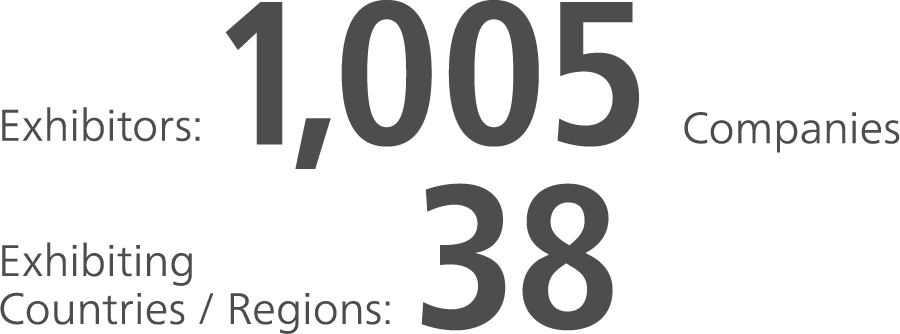 出展者数：1,005社 出展国・地域数38ヵ国・地域