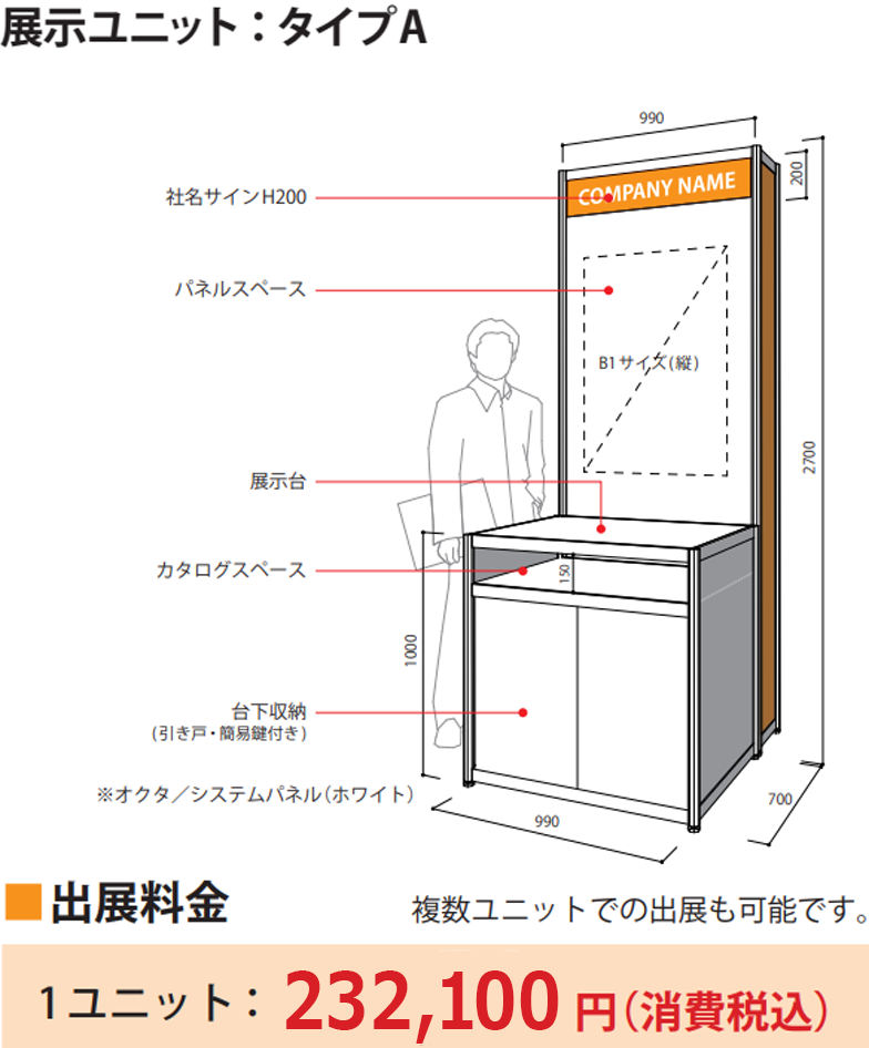 INTER BEE CONNECTED 展示ユニット：タイプA 図