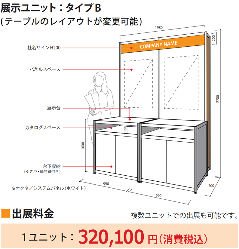 INTER BEE CONNECTED 展示ユニット：タイプB 図