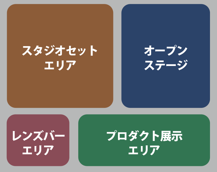 INTER BEE CINEMA オープンステージ